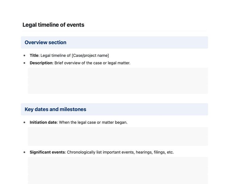 Capital One Settlement Case Timeline